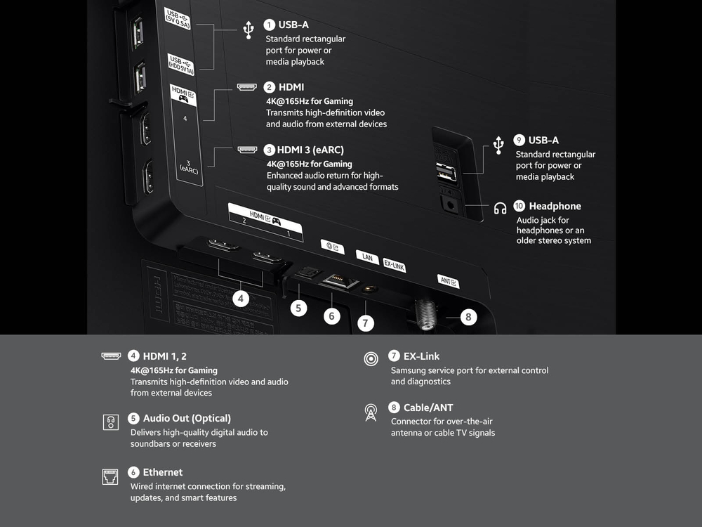 Телевизор Samsung QE83S90HAEXPY