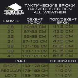 Тактические брюки Razvedos Edition All Weather ARS ARMA