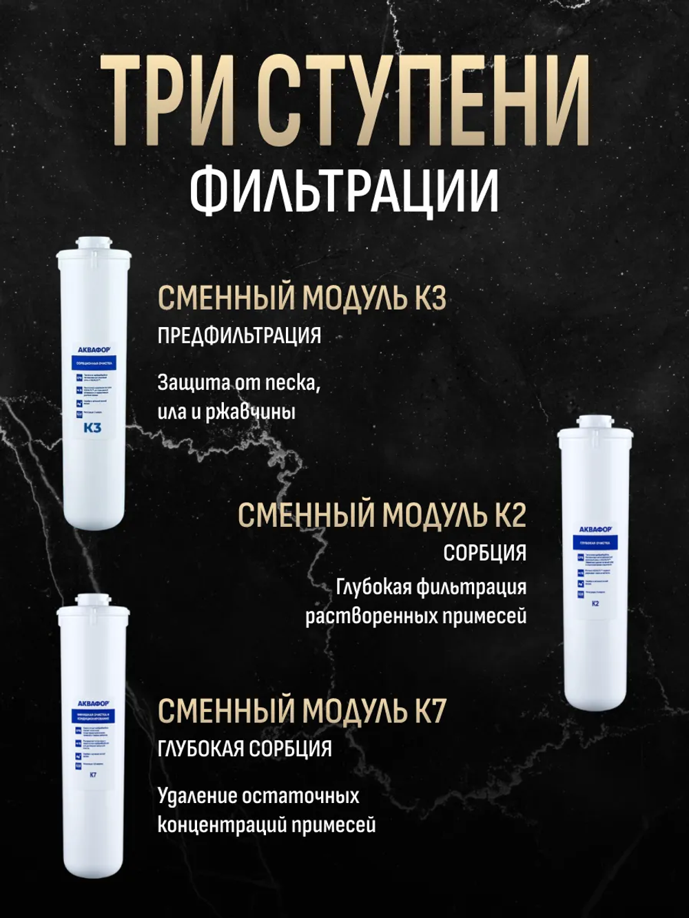 Комплект модулей сменных фильтрующих Аквафор К3-К2-К7
