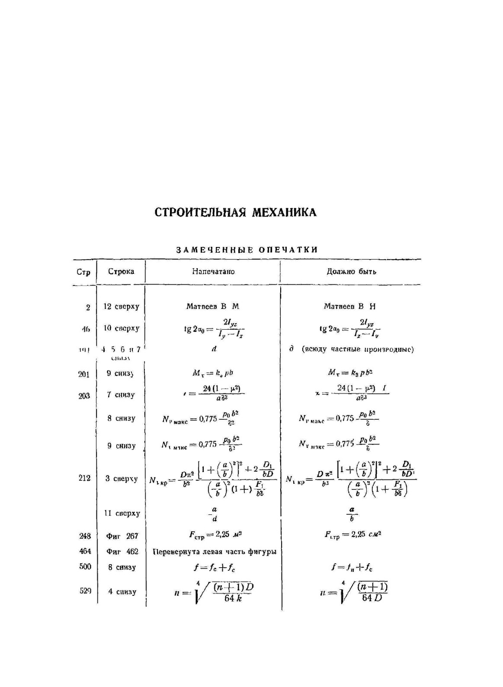 Справочник авиаконструктора. Том 3. Прочность самолёта | М. Л. Лурье