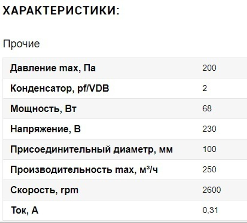 Вентилятор настенный Ванвент ВЦН-200 (980 m/h)