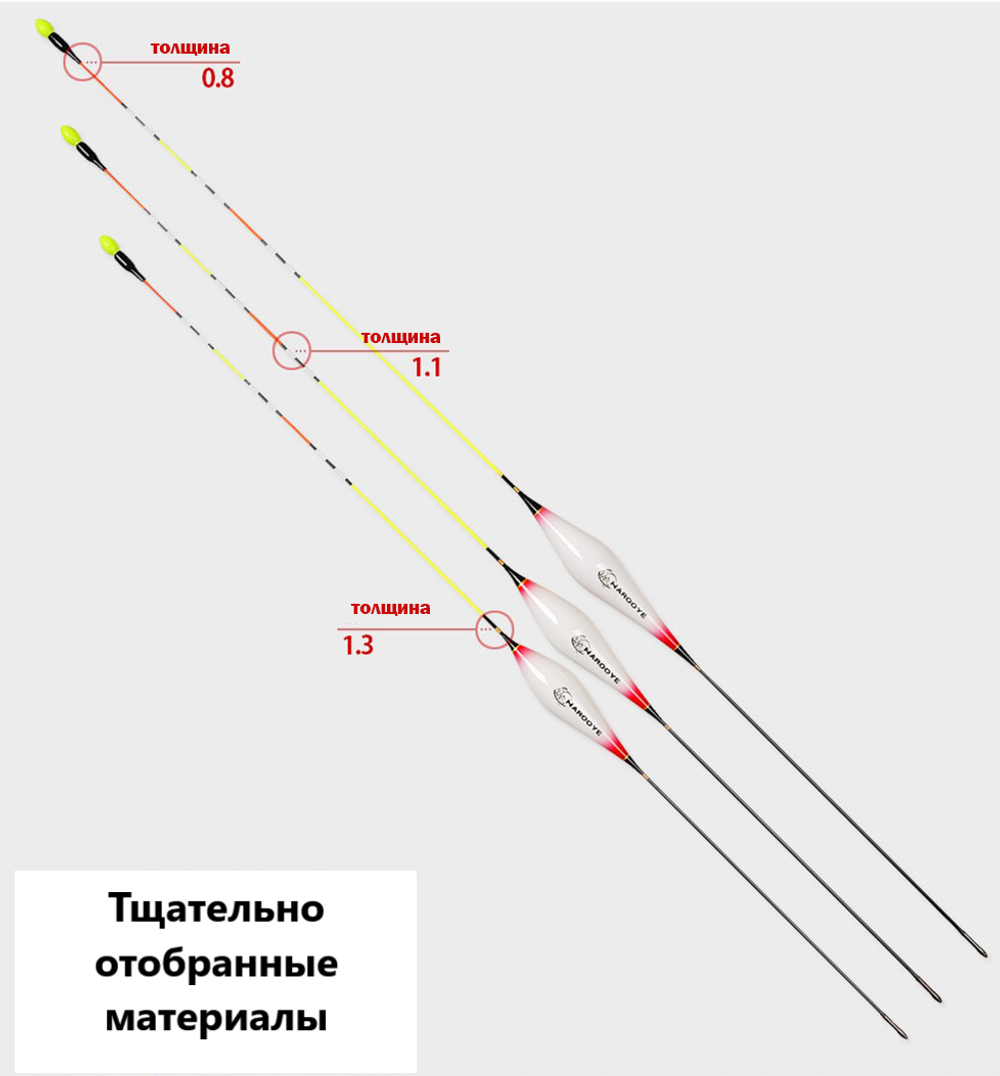 Идущий вперед