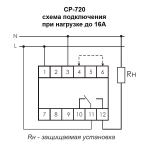 Реле контроля напряжения CP-720 1-фазное 150-450В AC 16А 1NO/NC IP20