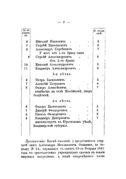 Материалы для генеалогии и истории дворянских родов Ростовского уезда Ярославской губернии. 1783-1887 гг. | Д.А. Булатов