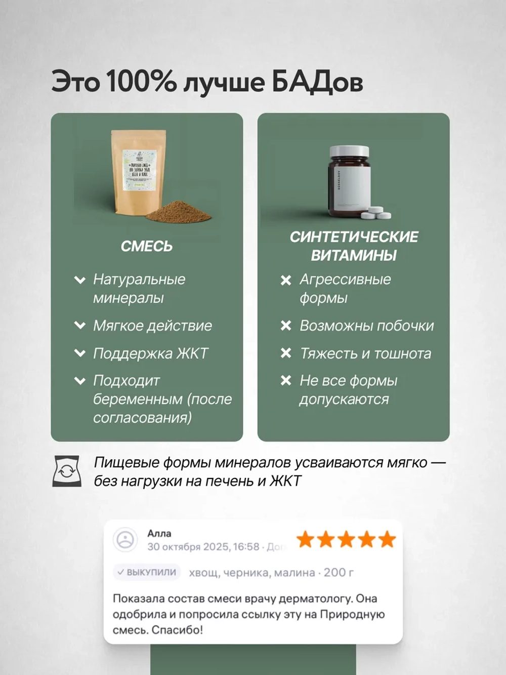 Набор для здоровья зубов и волос №7