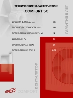 Вентилятор накладной COMFORT D125 обр.клапан ERA