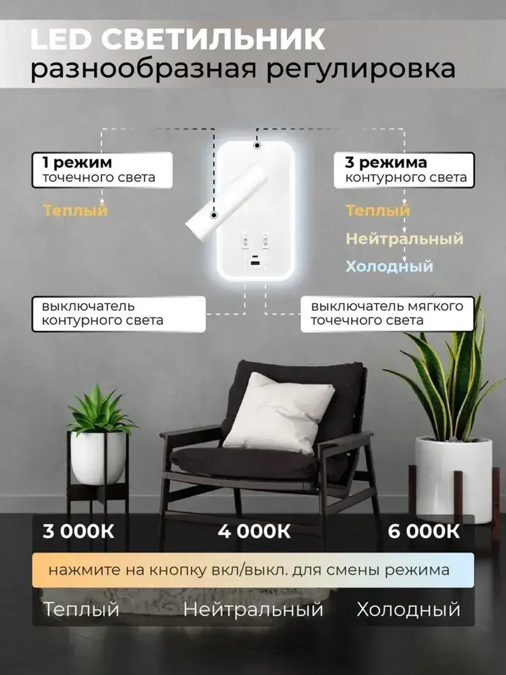 Кнопочный светильник бра светодиодный с USB и Type-C 13 ВТ