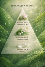 Lily of the Valley (Ландыш)