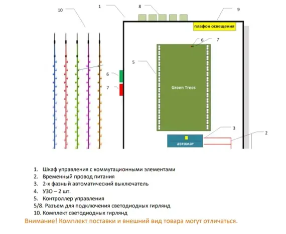 Комплект освещения Хамелеон RGB для елей высотой 9 м., 18 шт.*12 м., Green Trees (Ham9)