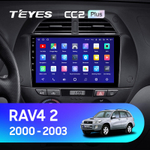 Teyes CC2 Plus 9" для Toyota RAV4 2000-2003
