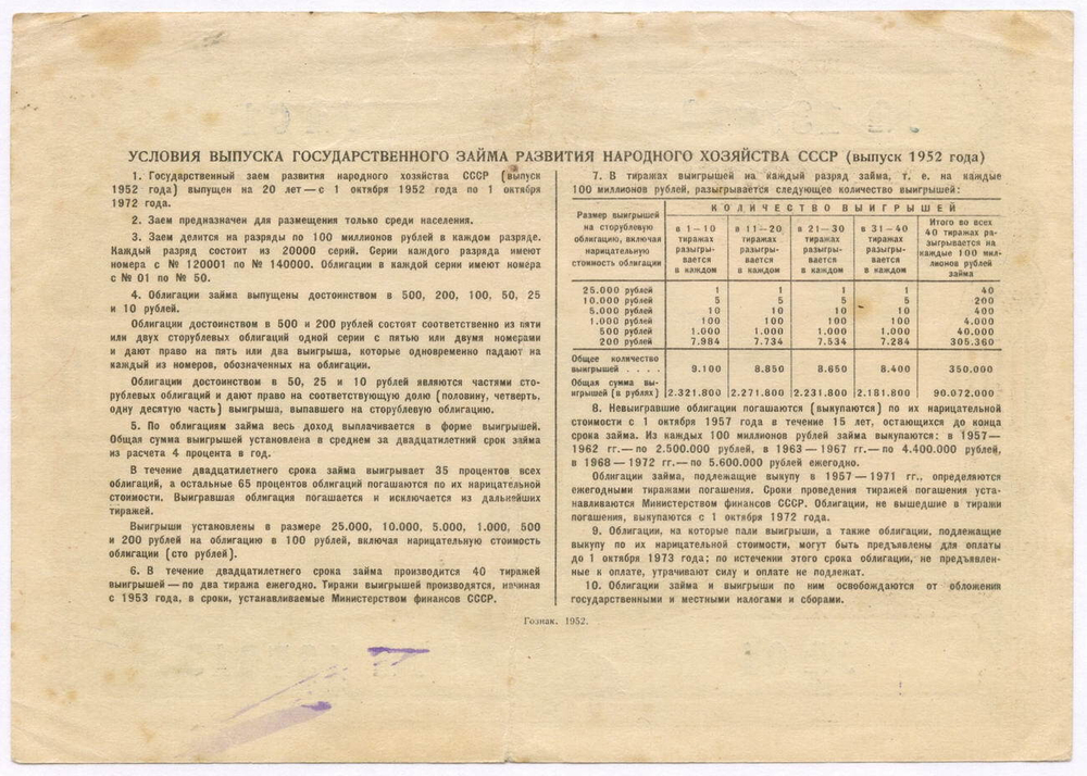 Облигация 100 рублей 1952 год. Серия № 137613. F-VF