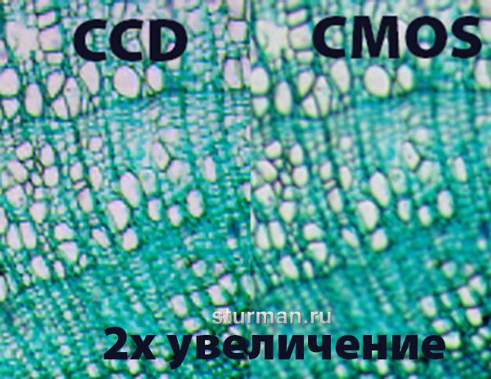 Цифровая камера для микроскопов ToupCam UHCCD05100KPA
