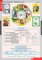 Комплект таблиц "Литературное чтение 3 класс"; 16 таблиц