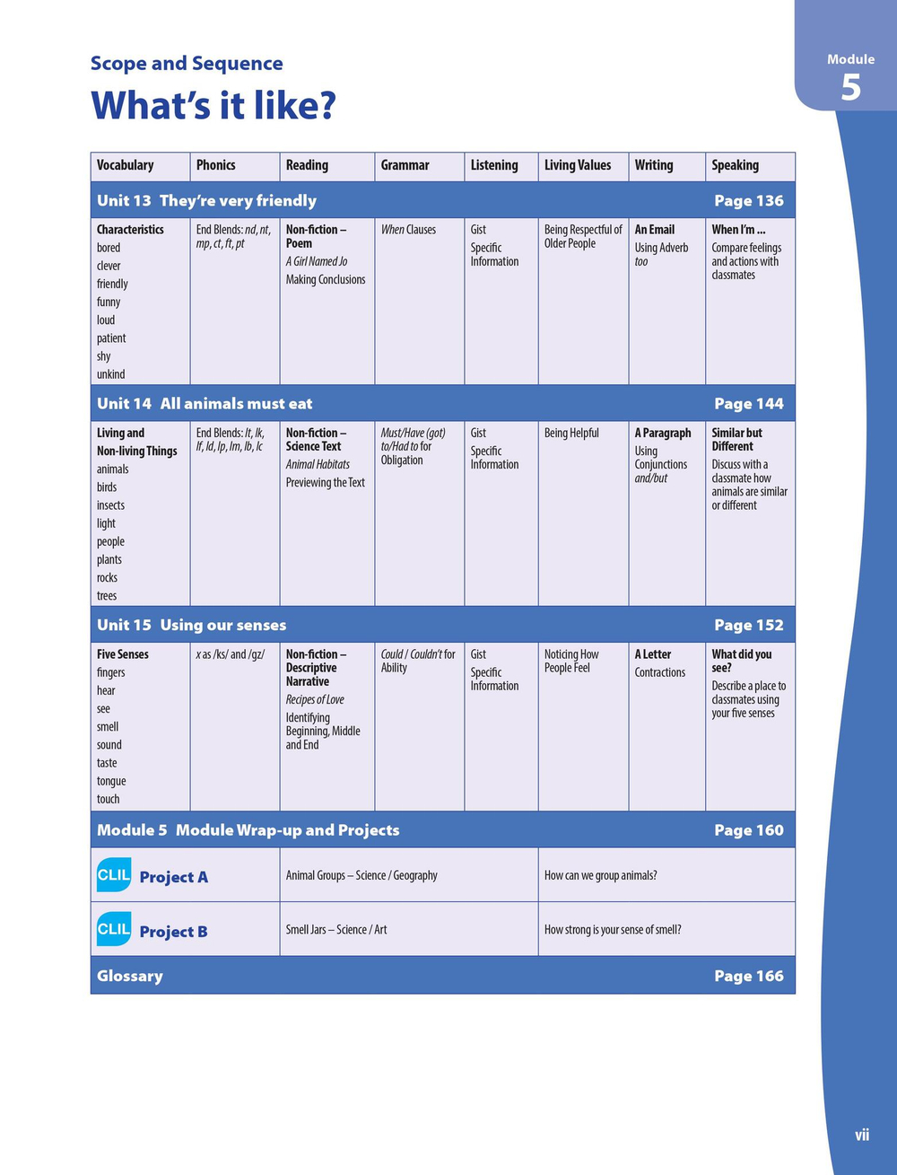 ENGLISH VISION Книга для учителя 2