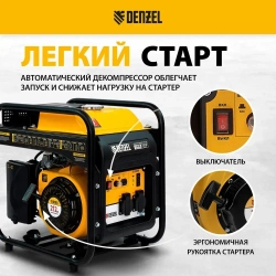 Генератор инверторный DENZEL GT-2500iF, 2.5 кВт и 212 см3 объем двигателя, 230 В и 5 л объем топливного бака, ручной стартер и 2 розетки 16 А, выход постоянного тока 12 В, 94704