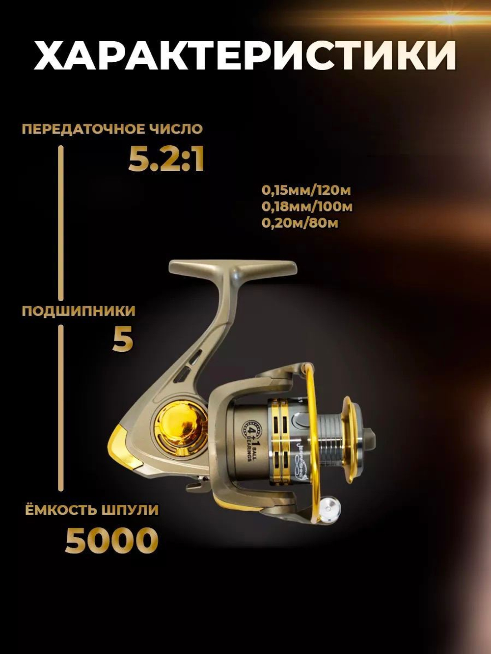 катушка GS 3000