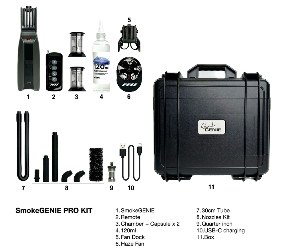 Генератор дыма PMI SmokeGENIE Pro Kit c доп. насадками
