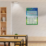 Стенд Таблица всех времён в Passive Voice. Английский 750