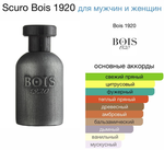 Scuro Bois 1920 100ml (duty free)