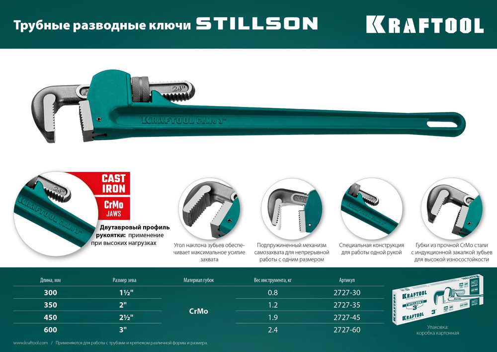 KRAFTOOL STILLSON, 2.5″, 450 мм, трубный разводной ключ (2727-45)