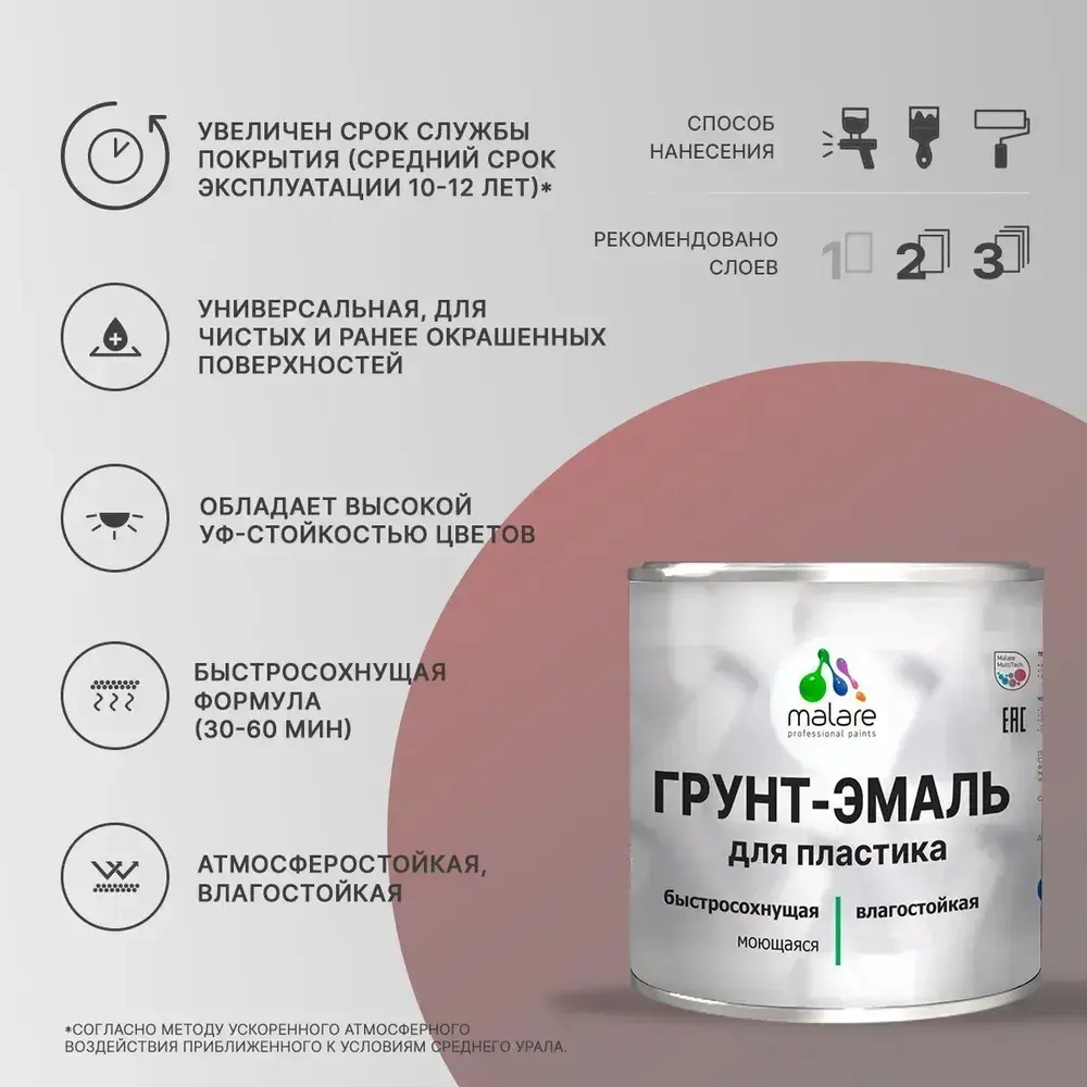 Грунт-Эмаль для пластика Malare краска для пластика/ для сайдинга, для окон и подоконников ПВХ/ для внутренних и наружных работ, быстросохнущая, матовый, белый, 0.8 кг.