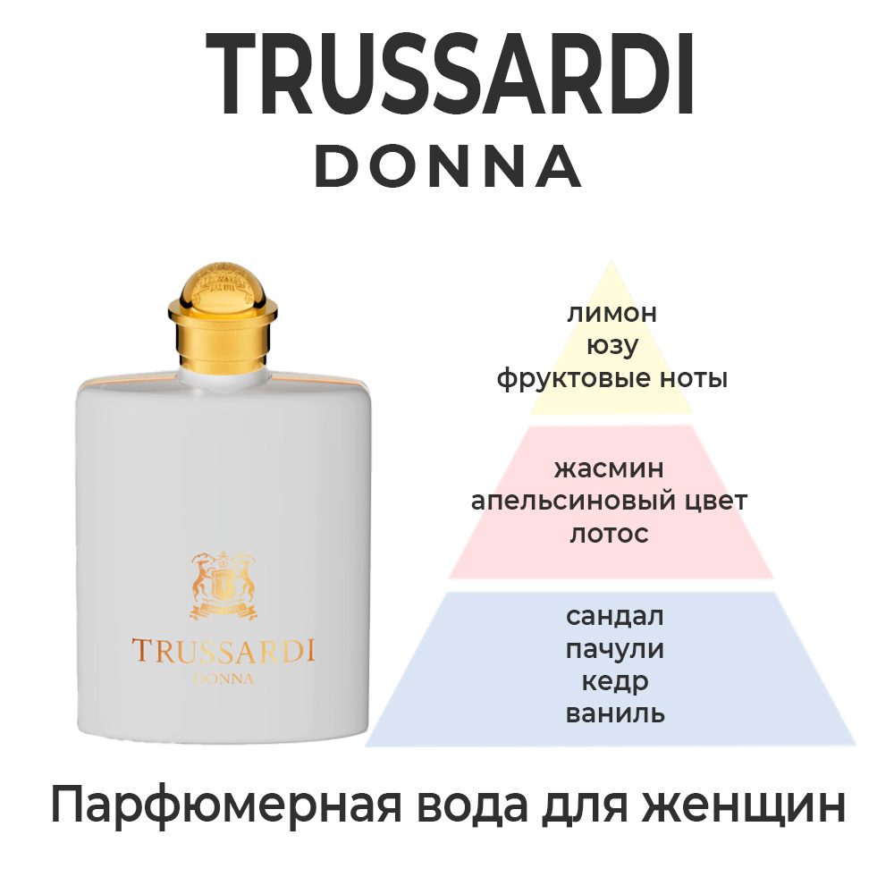 Trussardi Donna (Trussardi Donna 2011) — парфюмерная вода для женщин. Описание аромата