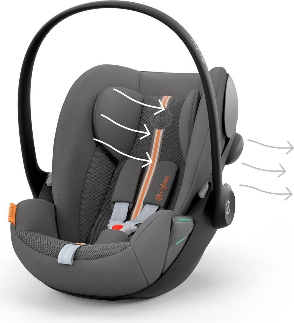 Коляска Cybex Talos S Lux SLV complete Cloud G Lava Grey Plus Base G 4 в 1 Stone Grey с дождевиками