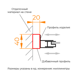 Профиль добавочный RGW A-08Gb