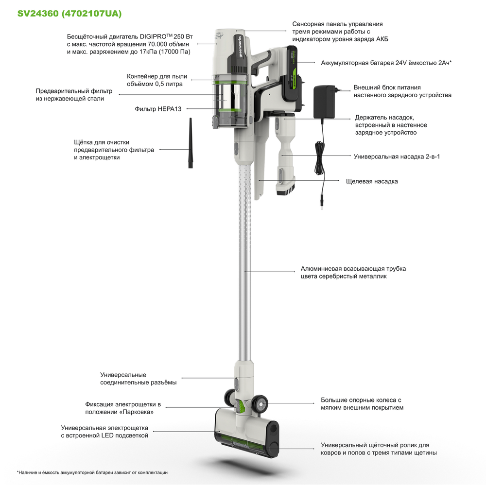 Пылесос вертикальный акк. Greenworks SV24360, 24V, б/щет, 250 Вт, 17 кПа, электрощетка, 2 насадки, LED, белый+серебро, 1х2Ач и ЗУ (4702107UA)