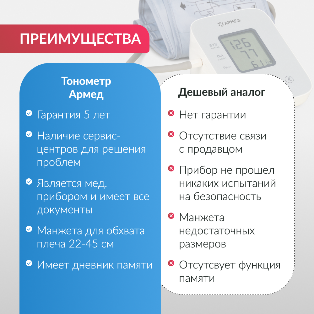 Тонометр Армед YE610D Память на 80 измерений