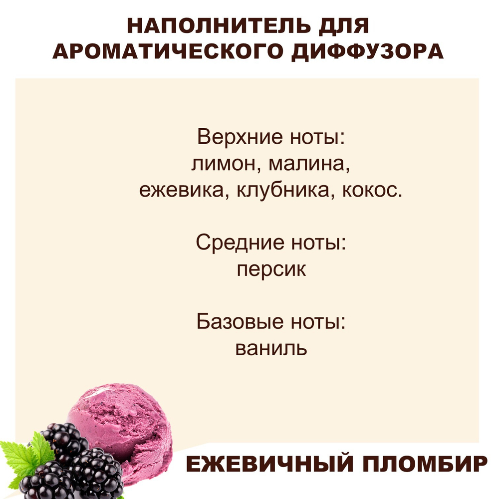ЕЖЕВИЧНЫЙ ПЛОМБИР - Наполнитель для ароматического диффузора