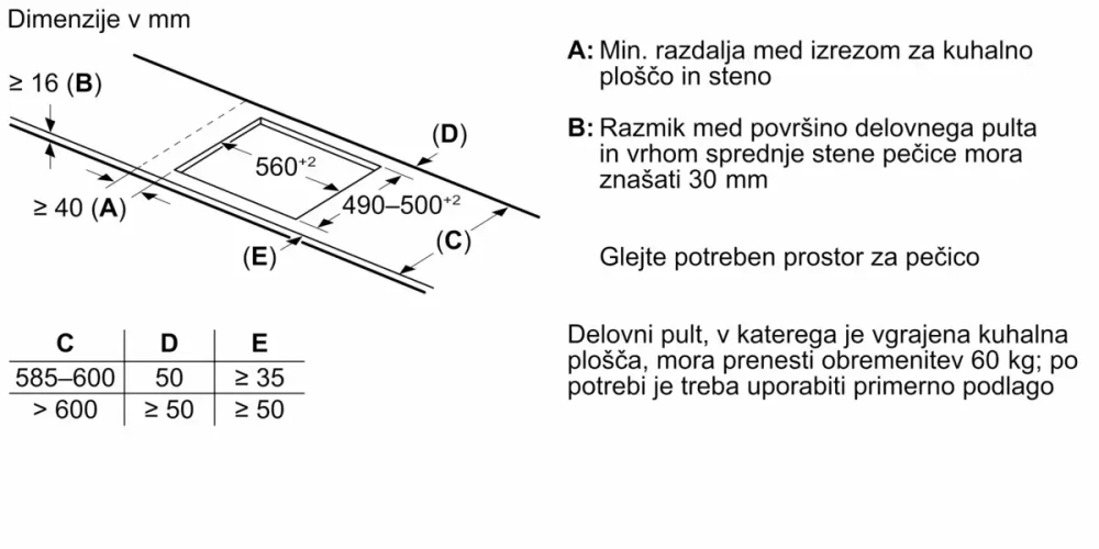 Индукционная варочная панель Bosch PVS61RHB1E
