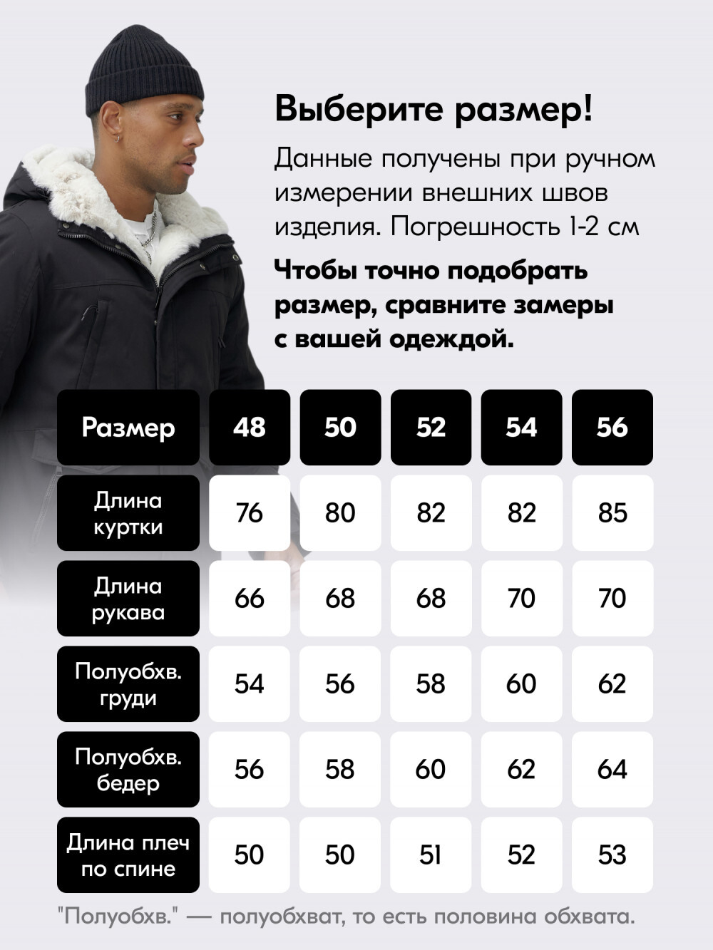Парка мужская зимняя удлиненная с мехом черного цвета 8755Ch
