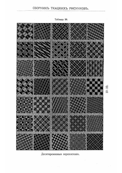 Сборник ткацких рисунков. Бесплатное приложение к журналу "Вестник мануфактурной промышленности" | Иоксимович Чедомир Милетевич