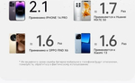 Romoss PHC10 /10000мАч/ Black