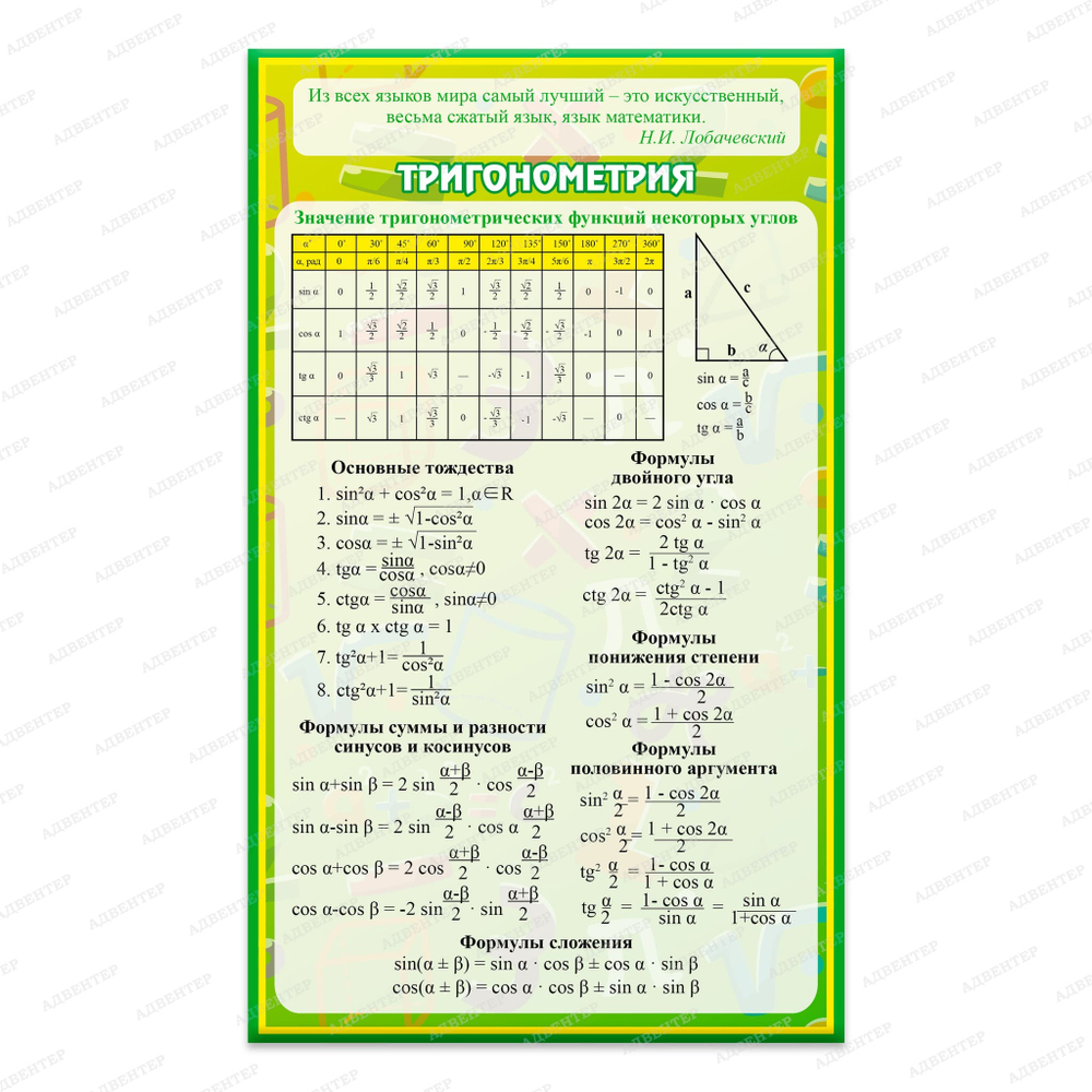 Стенд Тригонометрия 2424
