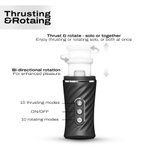 Автоматический мастурбатор Dorcel Thrust Blow Pro с вращением