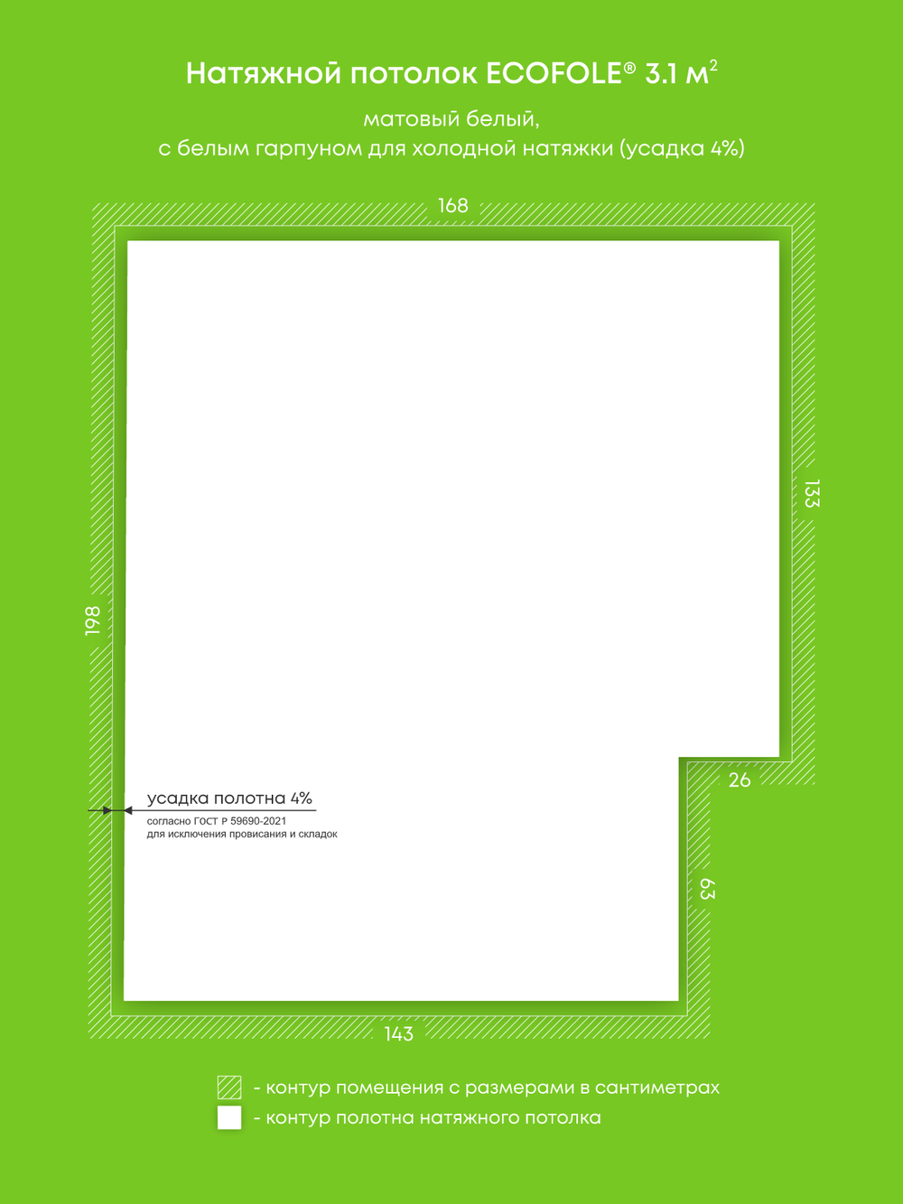 Натяжные потолки 14.3 м2, 3.1 м2