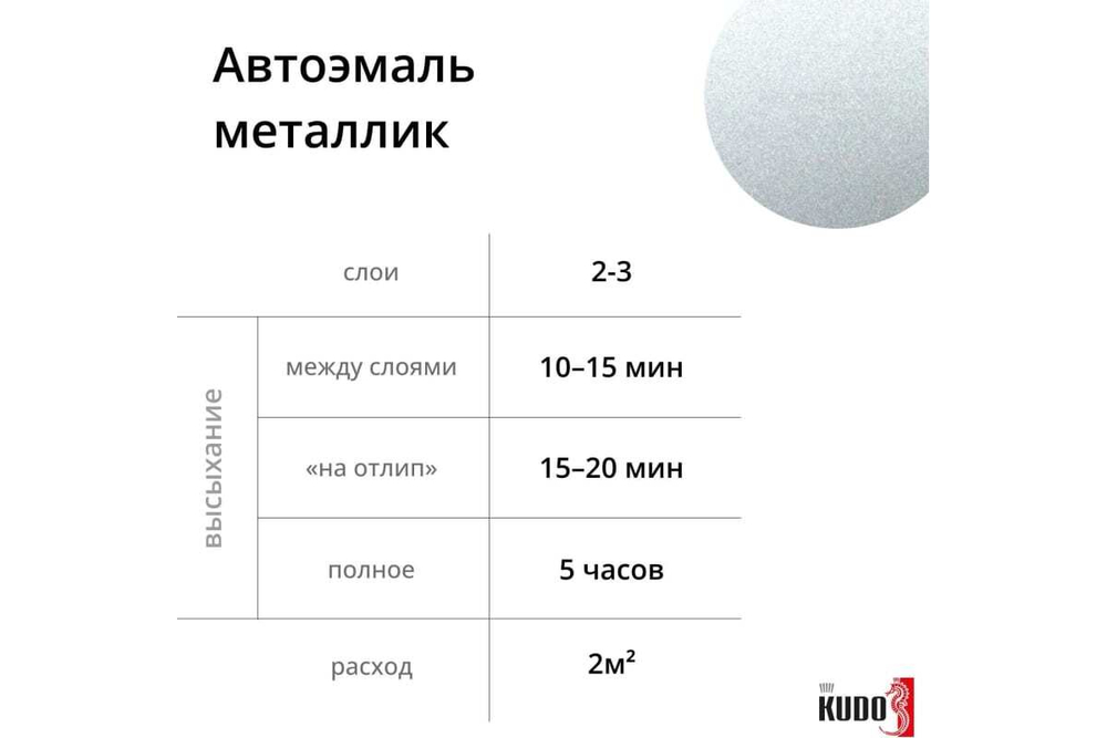 Эмаль металлик ВАЗ Kudo 419 Опал (520мл) аэрозоль