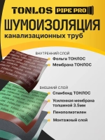 Шумоизоляция для канализационных труб TONLOS Pipe Pro. Профессиональный набор многослойной мембранной шумоизоляции.