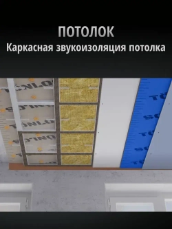 Звукоизоляционная мембрана для стен и потолков Тонлос Блокатор 4,8