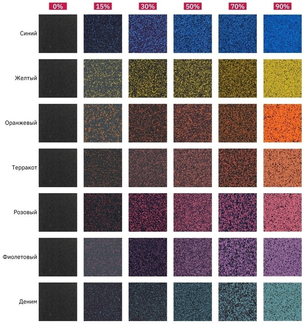 Резиновая плитка Sgm Tile&amp;Roll 90%, 500х500 мм 35 мм до 10м2