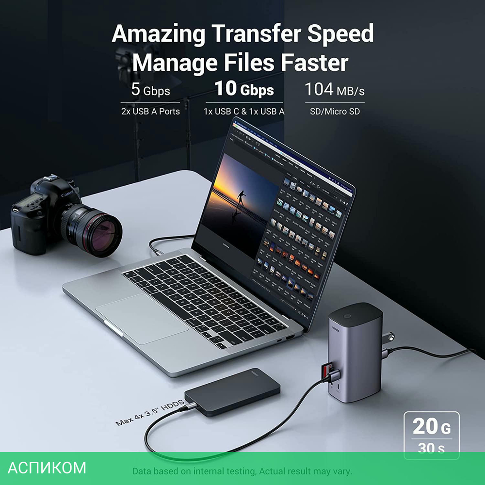 Док-станция Ugreen CM555-90325 (90325)