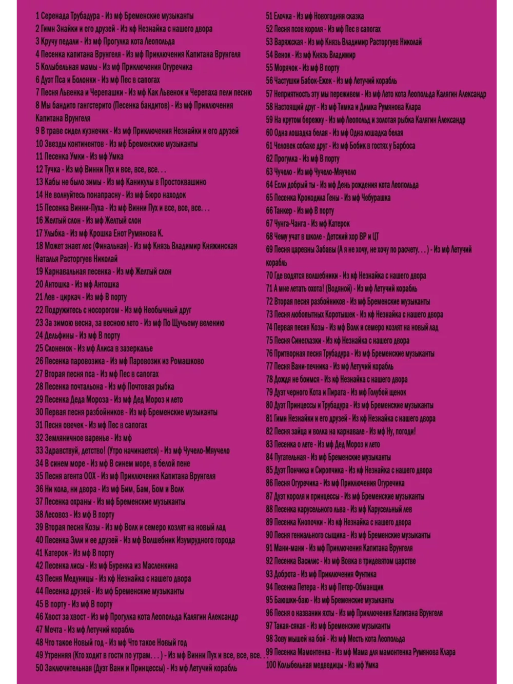 Детские песни из мультфильмов (Караоке DVD)