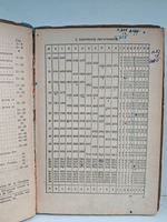 Четырехзначные математические таблицы