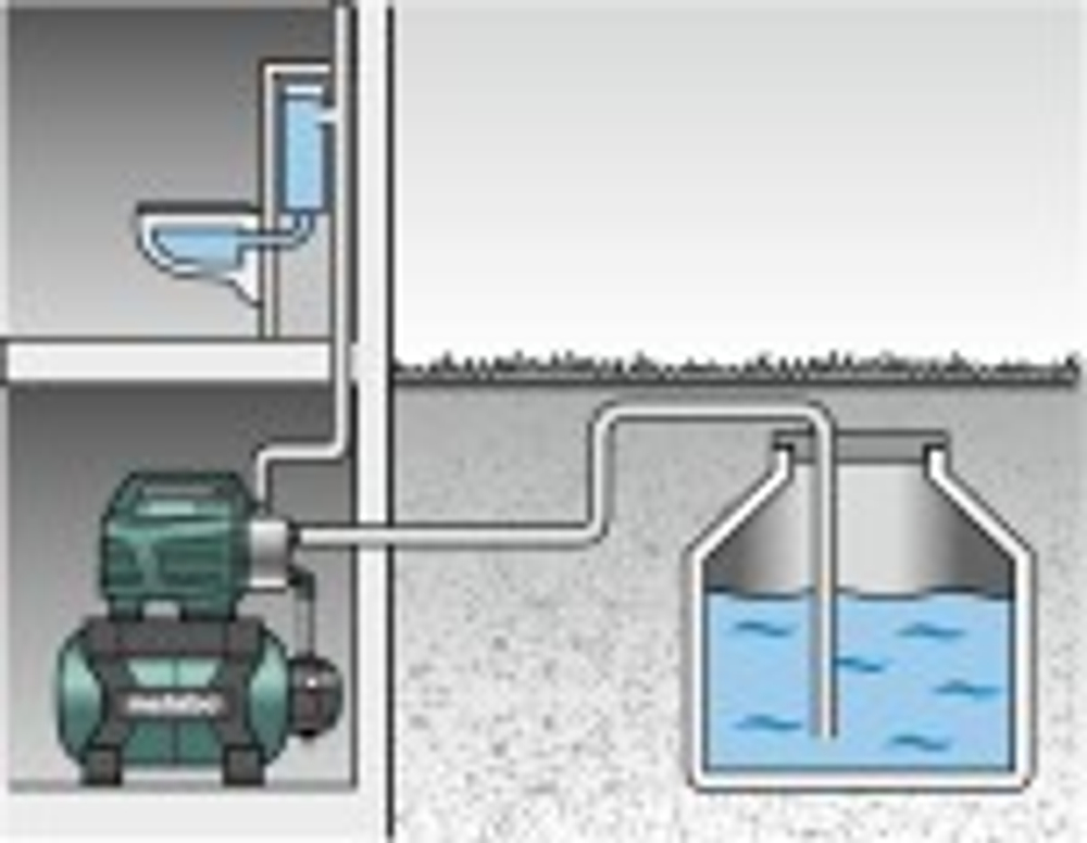 Установка для водоснабжения METABO HWW 6000/50 Inox 600976000