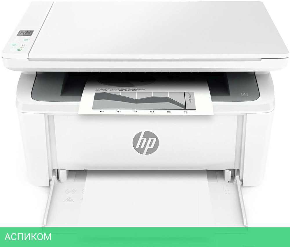 МФУ HP LaserJet MFP M140w (7MD72F)