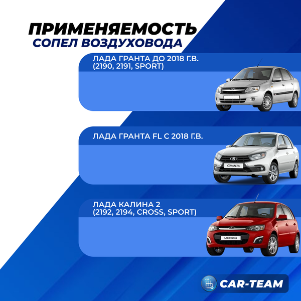 Сопла панели приборов (регулированные) Лада Гранта, Калина 2, Гранта FL, Ларгус, Renault Logan, Duster, Kaptur в стиле AMG (mini ver 3.0) c белой подсветкой, серебристые (2шт)