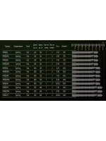 Спиннинг для рыбалки Maximus RESIDENT