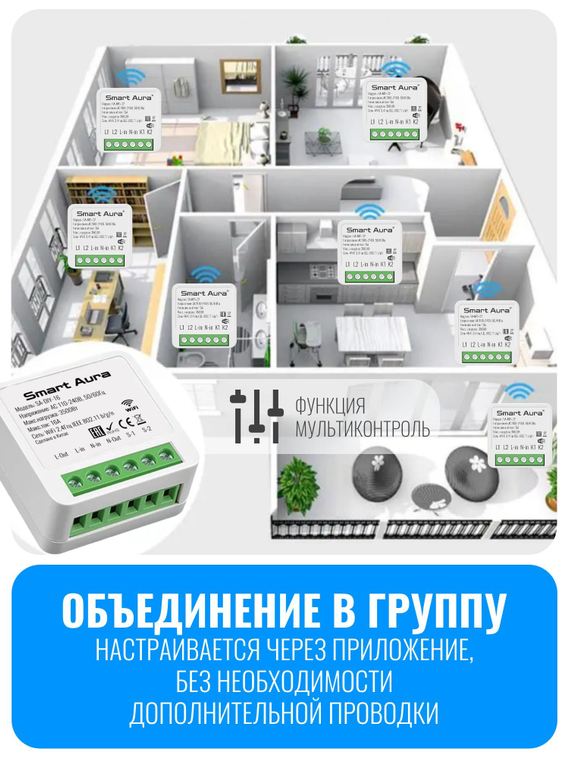 Умное двухканальное Wi-Fi реле Smart Aura